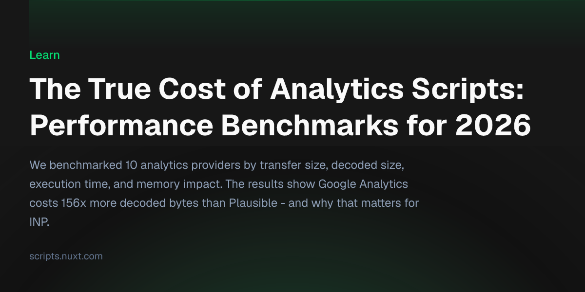 The True Cost of Analytics Scripts: Performance Benchmarks for 2026 ...